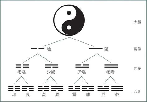 山澤損事業|損卦（山澤損）易經第四十一卦（艮上兌下）詳細解說